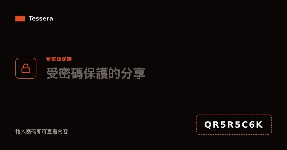 加了密码的分享的预览
